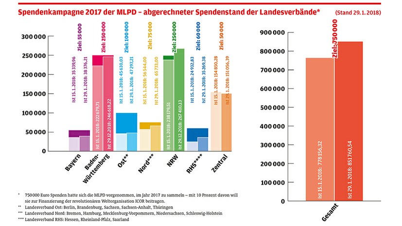 Stand-Spendenkampagne.jpg