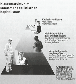 klassenstruktur.gif