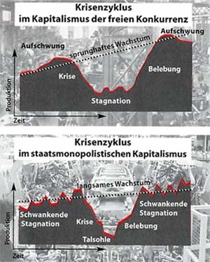 krisenzyklus.jpg