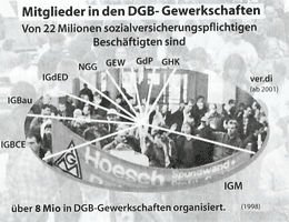 mitglieder-dgb.gif